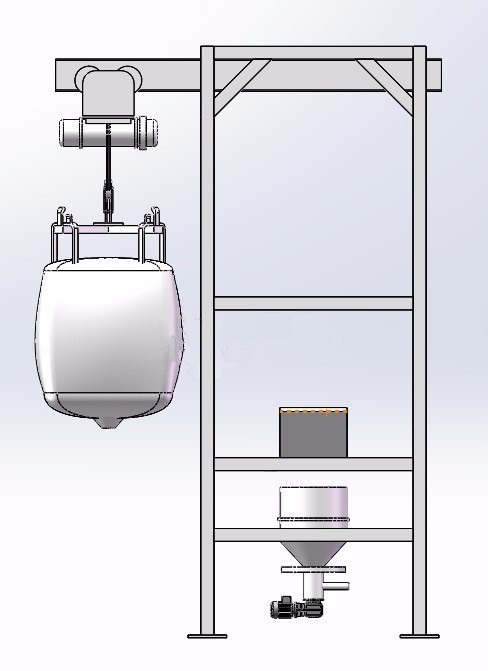 噸包投料站 噸包拆袋機(jī) 拆包機(jī) 卸料站 卸料機(jī)